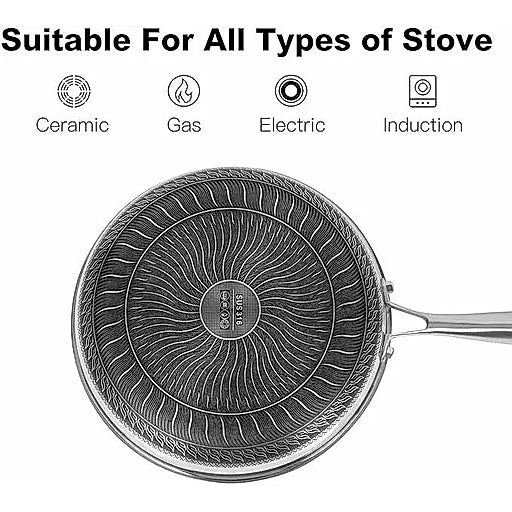 Uncoated Honeycomb Design Stainless Steel Fry Pan